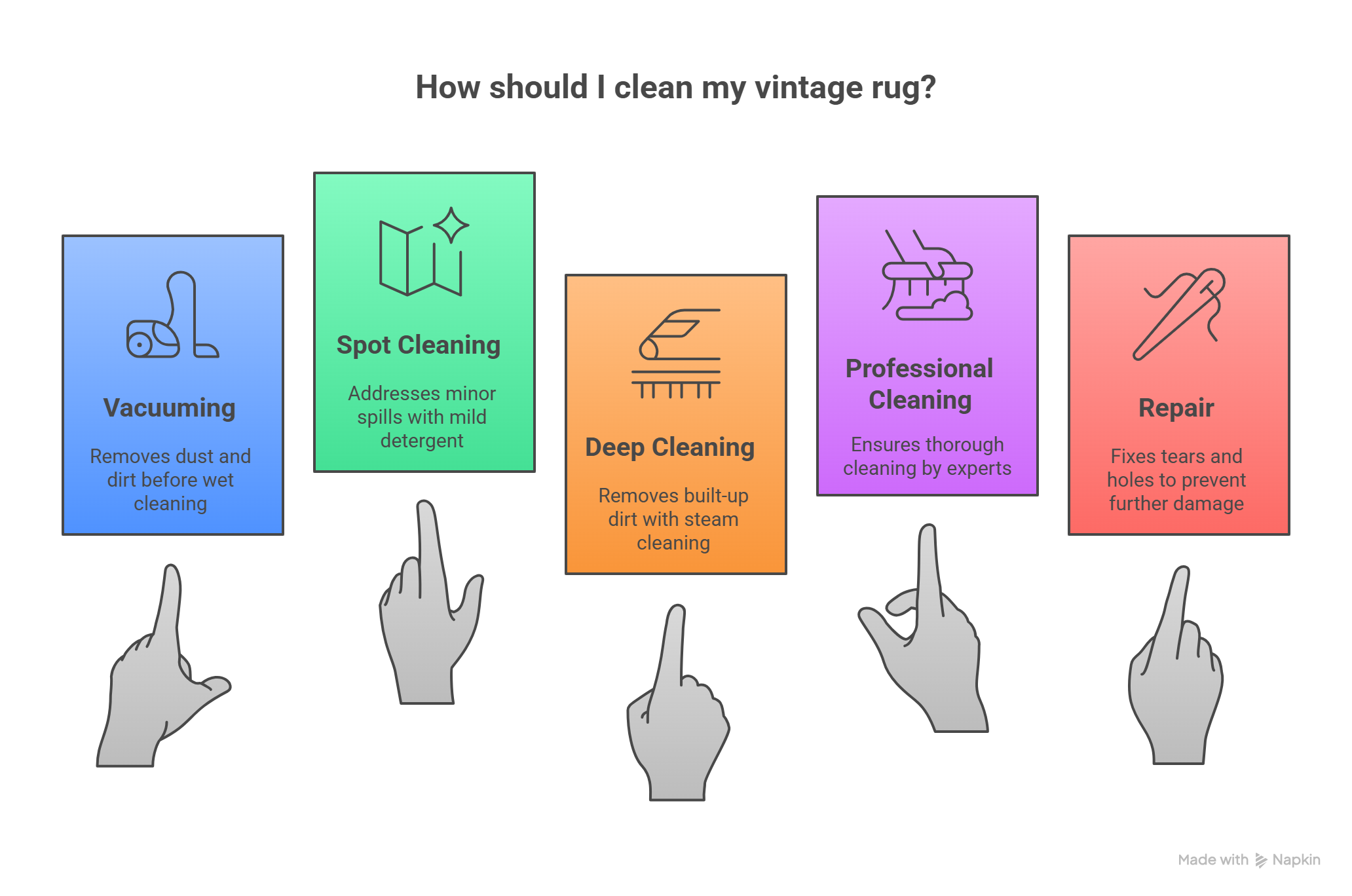 vintage rug cleaning in Chicago