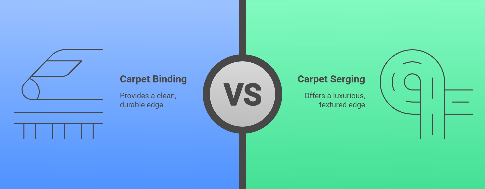 Carpet Edge Binding & Serging in Chicago